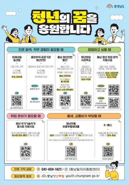 청년 일자리 사업 충남 전역에 알린다 post image
