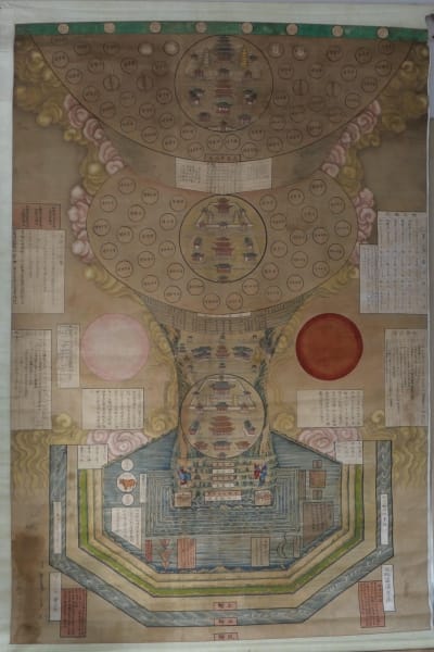 ‘삼천대천세계도’ 국가등록문화유산 등록 post image