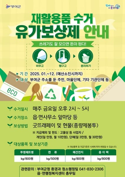 재활용품 수거 유가보상제 효과 톡톡 post image