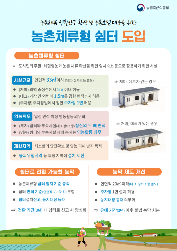 부여, 농촌체류형 쉼터 본격 시행 post image