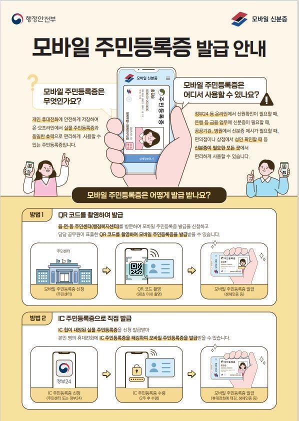 모바일 주민등록증 대전 전 지역으로 발급 확대 post image