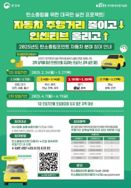 자동차 주행거리 감축하면 ‘최대 10만원’ post image