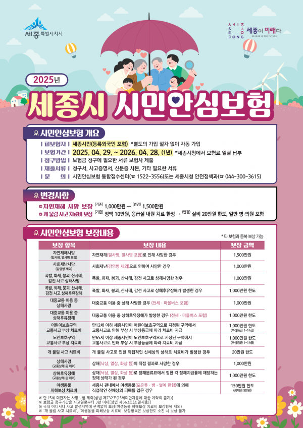 시민안심보험, 자연재해 사망·개 물림 보상 확대 post image