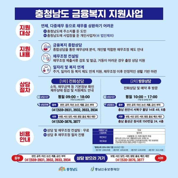 빚, 연체, 추심으로 힘들 땐 충청남도 금융복지상담센터로 전화하세요 post image