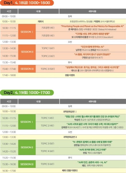 미래를 여는 과학과 문화의 만남, 제10회 세계과학문화포럼 개최 post image