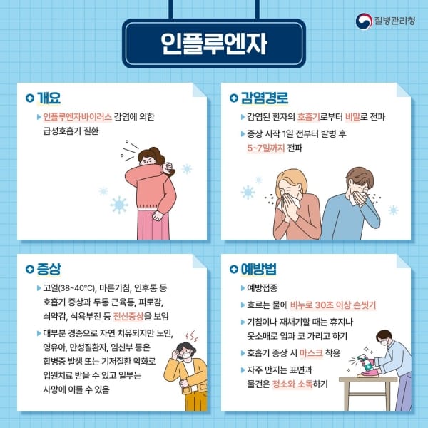 소아·청소년 독감 기승…예방접종 당부 post image