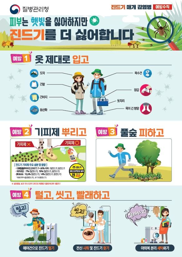 봄철 야외활동 시 진드기 매개 감염병 주의 당부 post image