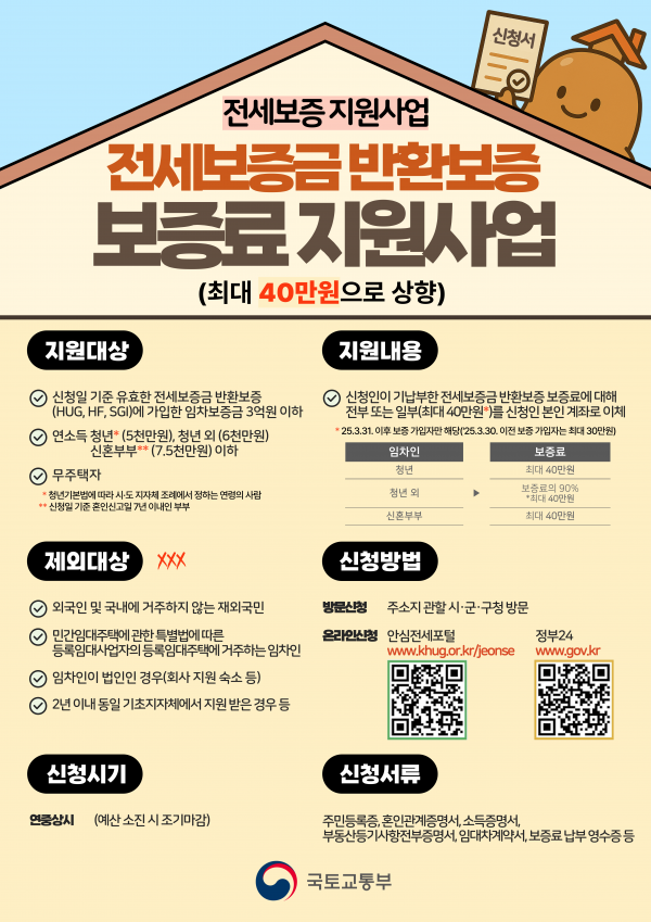 전세보증금 반환보증료 지원 40만원으로 확대 post image