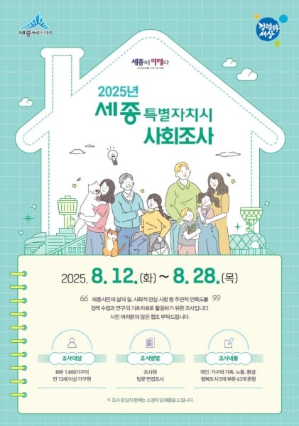 세종시민의 삶과 관심사를 묻습니다 post image