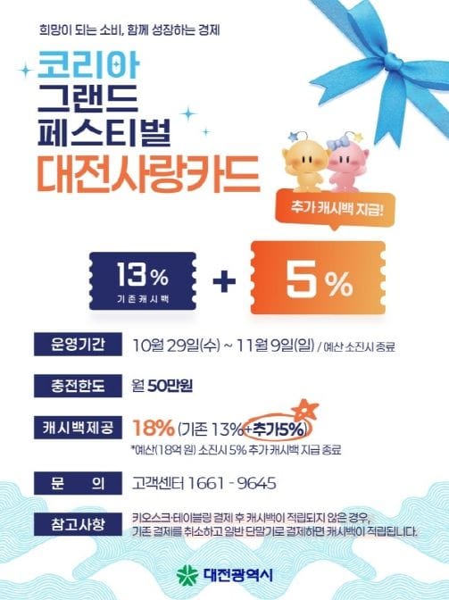 12일간의 ‘2025 코리아 그랜드 페스티벌’ 대전사랑카드 18% 특별 할인 이벤트 실시 post image