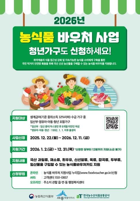 세종시, 취약계층 대상 농식품 바우처 지원 대상자 확대 post image