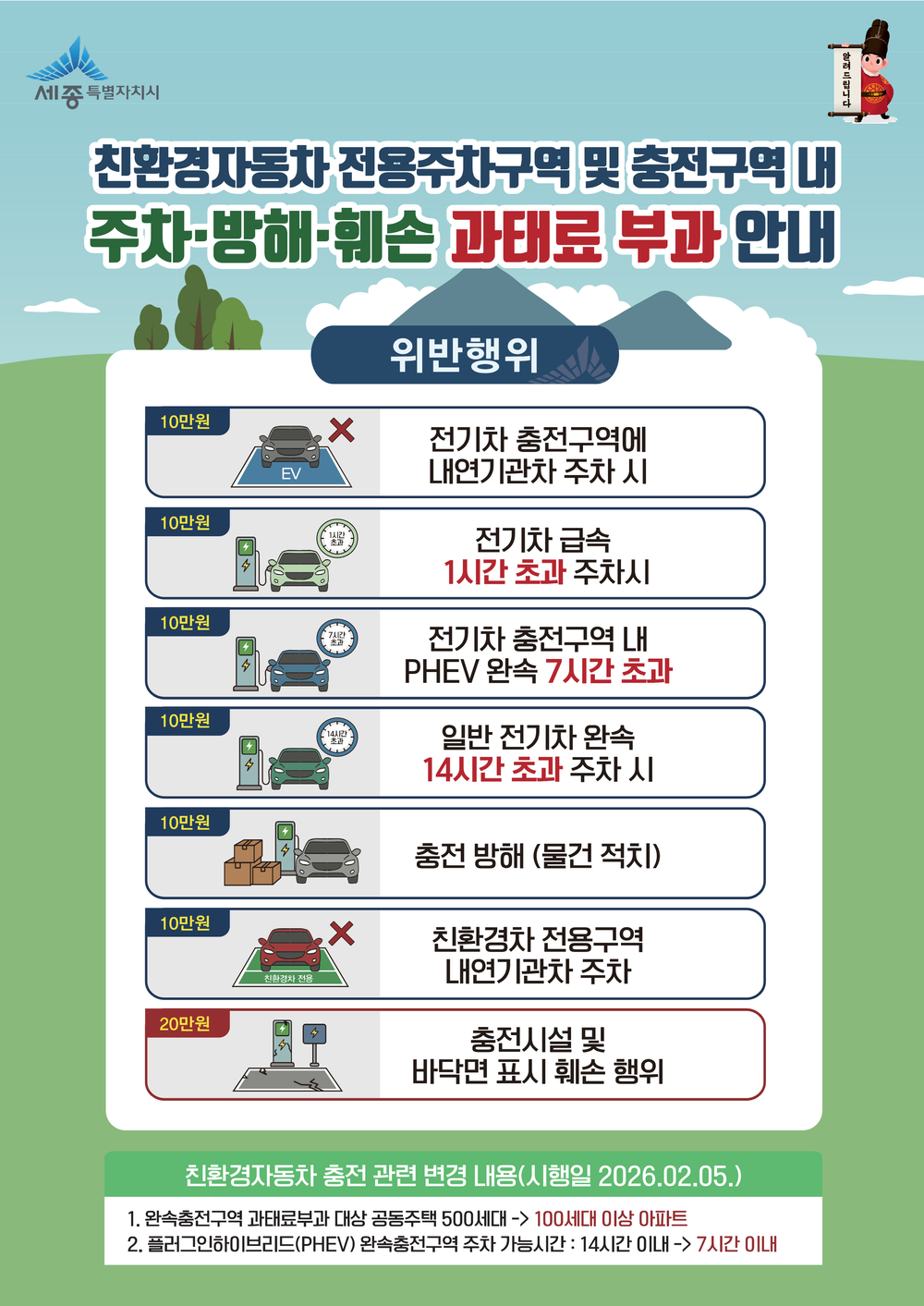 전기차 주차위반·충전방해 주민신고제 기준 강화 post image