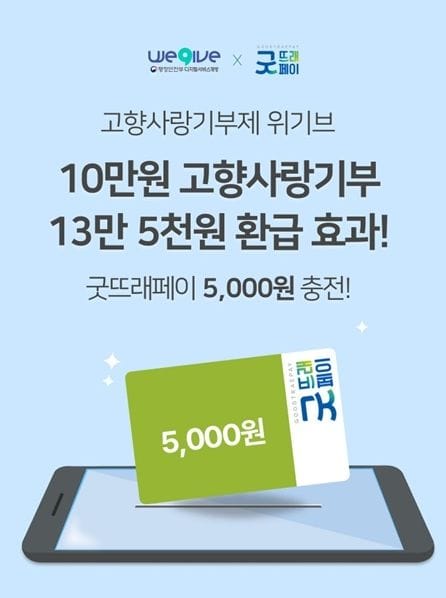 부여, 대전 중구와 고향사랑기부제 상호 홍보 이벤트 추진 post image