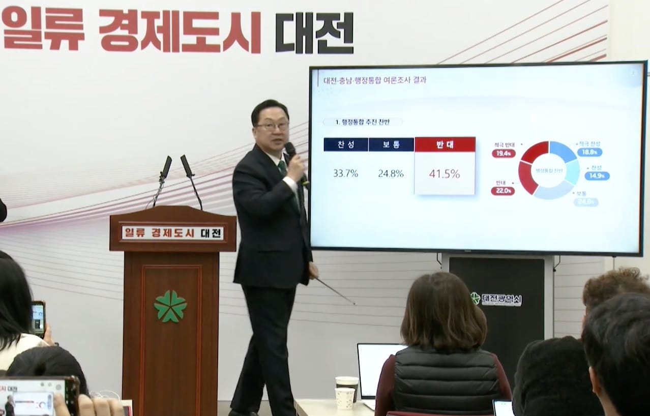 시민 10명 중 7명 "행정통합, 주민투표 먼저"…반대 여론도 찬성 앞서 post image