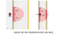 대전시, 소방시설 주변 불법 주정차 ‘빨간선’ 으로 막는다 post image