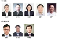 충남도, 2026년 상반기 4급 이상 인사 단행 post image