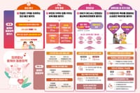 ‘풀케어 돌봄정책 플러스’ 추진 post image