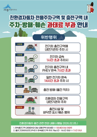전기차 주차위반·충전방해 주민신고제 기준 강화 post image