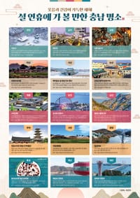 설 연휴, 충남서 휴식·즐거움을 동시에! post image