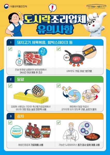 ‘행복한 가정의 달’ 식중독 예방 총력 post image