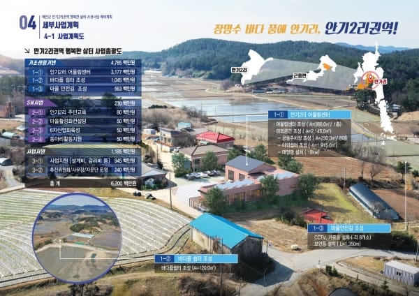 어촌개발사업 정부 공모 선정…64억원 확보 post image