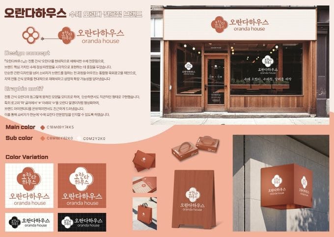 창의적 옥외광고 한자리에… 대전시, 제23회 옥외광고대상전 수상작 발표 post image