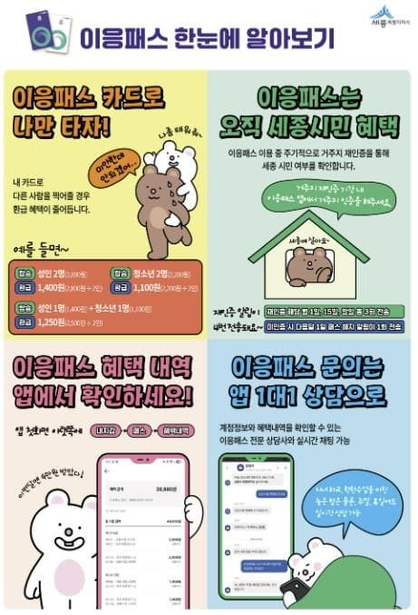 세종시 "이응패스, K-패스 함께 사용해 더 큰 혜택 누려요" post image