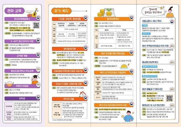 새내기 대학생 대상 청년정책 홍보 시작 post image