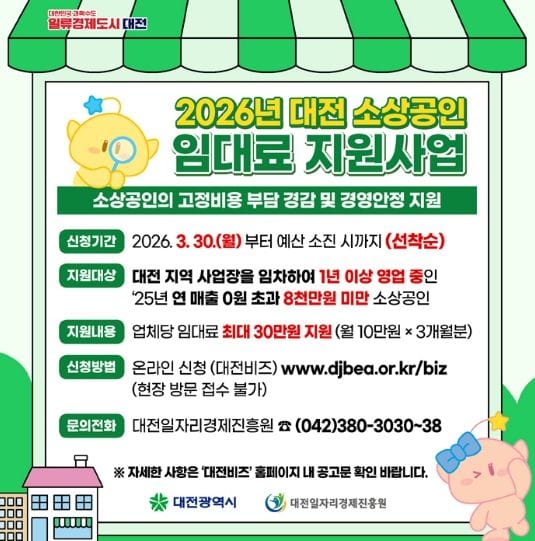 대전시 소상공인 임대료 지원사업 3년 연속 추진 post image